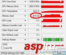 3G/6GB顯存GTX 1060對比測試:差距驚人 GTX1060,顯存