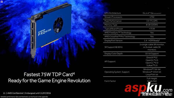 AMD Radeon Pro WX專業顯卡正式發布:采用14nm北極星架構 顯卡,Radeon,北極星