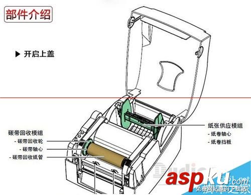 Godex G530U條碼打印機怎么更換安裝碳帶? godex條碼打印機安裝,條碼打印機怎么換碳帶