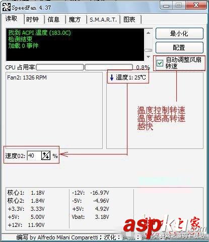Win7應該怎么利用SpeedFan控制CPU風扇轉速 電風扇轉速控制系統,SpeedFan怎么控制CPU風扇轉速