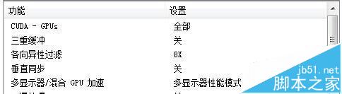 NVIDIA顯卡怎么設置才能使玩英雄聯盟更加流暢高效? NVIDIA,顯卡