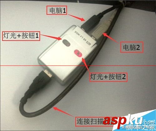 USB共享器共享掃描儀怎么使用? usb打印機共享器,usb打印機共享器驅動,usb共享器
