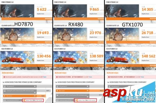 電腦顯卡RX480和GTX1070安裝體驗 rx480,gtx1070,顯卡