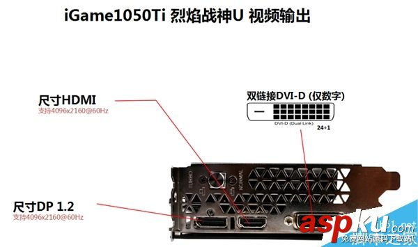 七彩虹iGame 1050開售:推出一系列優(yōu)惠措施 七彩虹,iGame1050