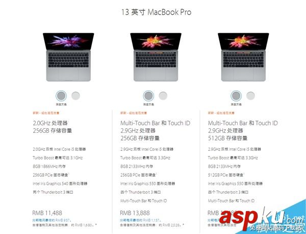 MacBookPro,獨顯