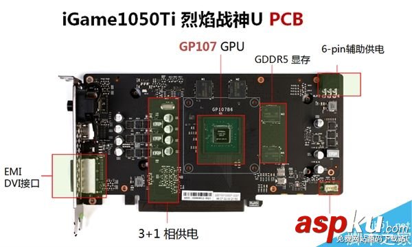 七彩虹iGame 1050開售:推出一系列優(yōu)惠措施 七彩虹,iGame1050