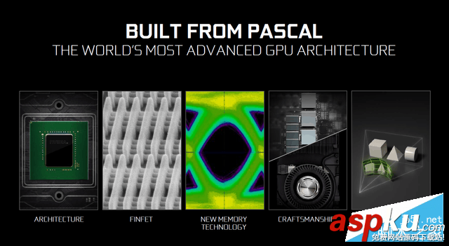 千元級新生力 NVIDIA GeForce GTX 1050顯卡性價比圖解評測 英偉達,NVIDIA,GeForce,GTX1050,GTX1050ti,顯卡評測