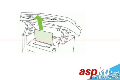 HP M1522 MFP打印機卡紙怎么清除? HPM1522MFP,打印機卡紙,清除卡紙