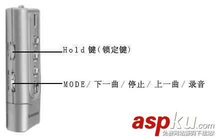 聯(lián)想,MP3