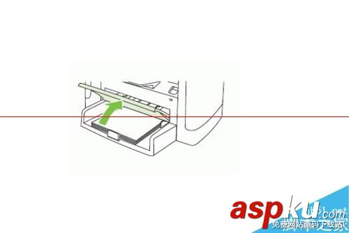 HP M1522 MFP打印機卡紙怎么清除? HPM1522MFP,打印機卡紙,清除卡紙