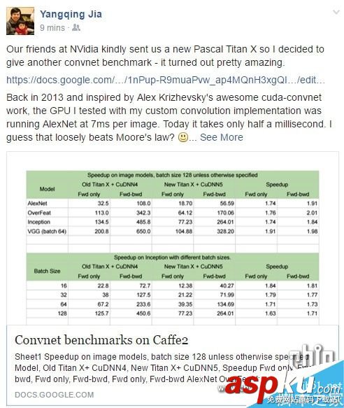 NVIDIA全新Titan X實測性能首曝:比上代提升1倍 NVIDIA,TitanX