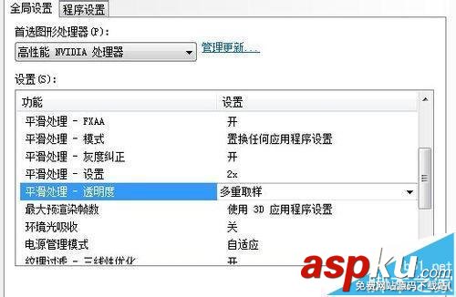 NVIDIA顯卡怎么設置才能使玩英雄聯盟更加流暢高效? NVIDIA,顯卡