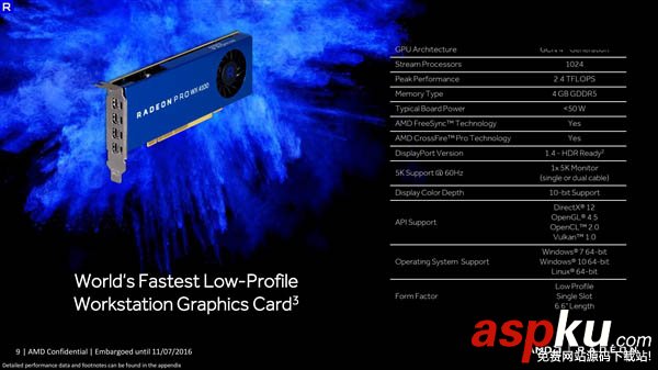 AMD Radeon Pro WX專業顯卡正式發布:采用14nm北極星架構 顯卡,Radeon,北極星