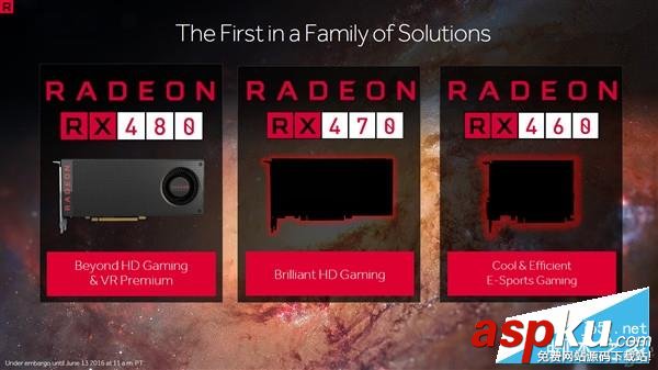 AMD北極星RX480/470/460對比 新核心Polaris10/11規格性能對比評測 AMD,北極星,RX480,Polaris10,Polaris11,RX480規格