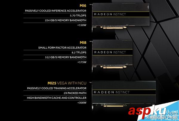 AMD自曝VEGA顯卡細節:并非是RX 400換馬甲 AMD,VEGA顯卡