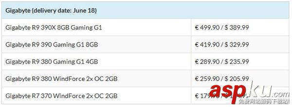 AMD,300,發(fā)售,價(jià)格