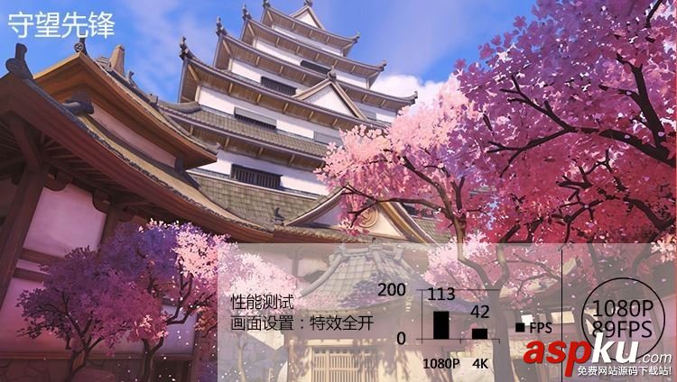 NVIDIA GTX 1060/RX 480游戲、DX12性能測(cè)試對(duì)比評(píng)測(cè) NVIDIA,GTX1060,RX480,DX12