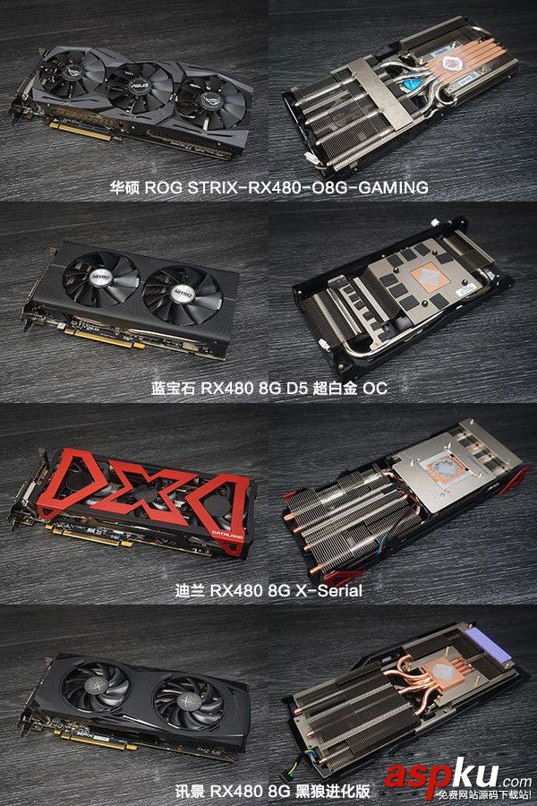 RX480顯卡哪款好?市售4款熱門非公版RX480顯卡對比詳解 非公版RX480顯卡對比,非公RX480顯卡對比,RX480顯卡哪款好