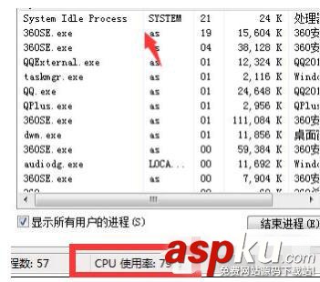 idle,process占用率高,system,process