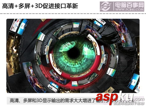 顯卡接口類型知識介紹:菜鳥必看的顯卡接口知識大全匯總 顯卡接口,接口類型,顯卡,接口