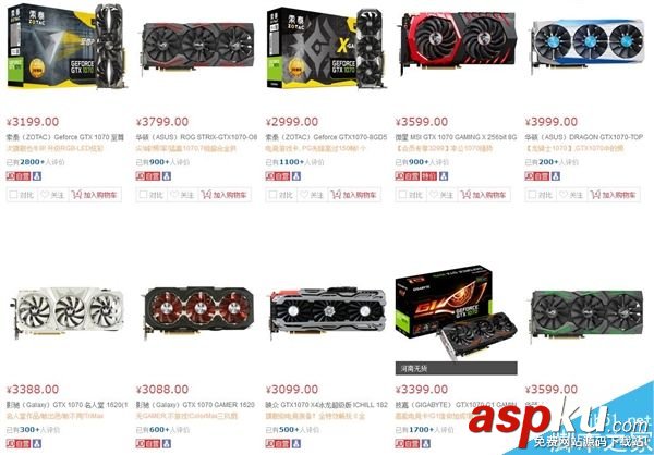 GTX 980 Ti對比AMD Fury X競爭力如何?36款PC游戲測試 GTX980Ti,AMDFuryX,游戲