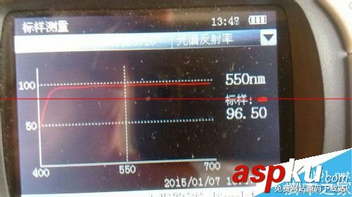 CS-600分光測色儀怎么測量噴涂材料的反射率測量? CS-600分光測色儀,反射率測量