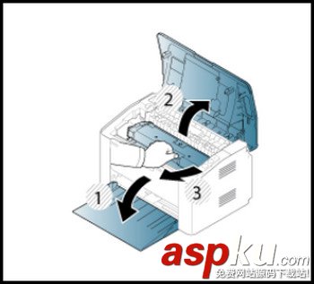 三星,打印機,墨粉