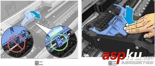 惠普打印機T920/T1500/T2500 怎么自己安裝打印頭? 惠普打印頭,惠普打印機