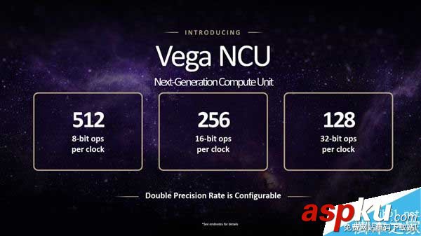 AMD全新Vega(織女星)顯卡架構首次公開:革命性的四大亮點 Vega,AMD,顯卡