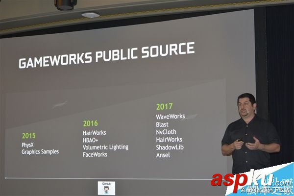 NVIDIA將發布DX12驅動程序:游戲幀數提升高達33% NVIDIA,DX12,驅動程序