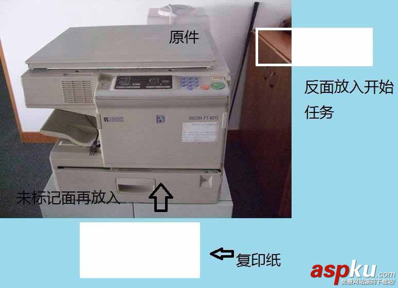 ricoh,復印機,身份證