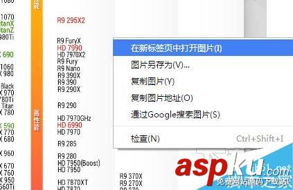 顯卡怎么看性能好壞 桌面顯卡天梯圖2016年10月最新版 顯卡性能,顯卡天梯圖,顯卡