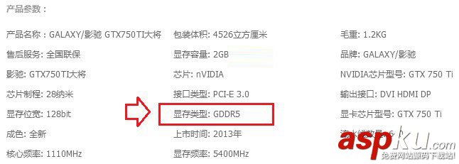 顯存類型,GDR3,GDR5