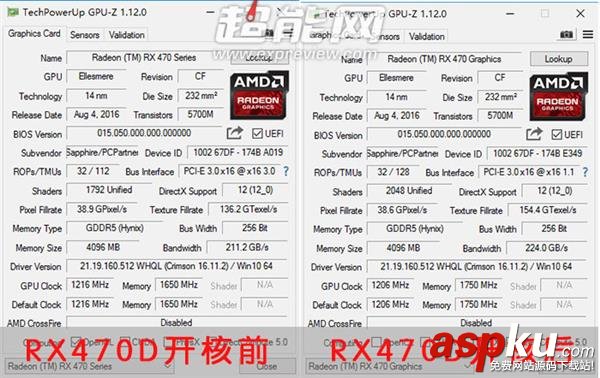 AMD RX 470D成功開核 性能暴增(附開核教程) AMDRX470D