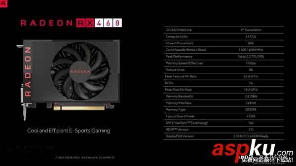 AMD北極星新卡RX 460游戲測(cè)試全曝光 AMD,RX460