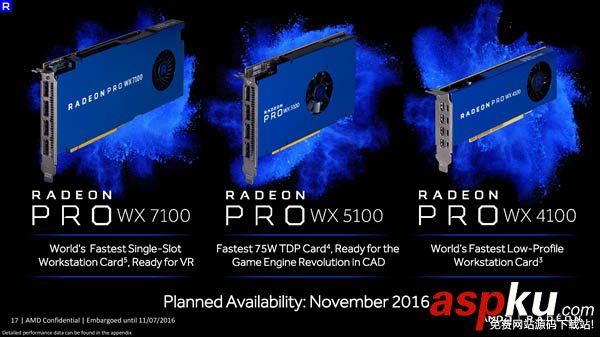AMD Radeon Pro WX專業顯卡正式發布:采用14nm北極星架構 顯卡,Radeon,北極星