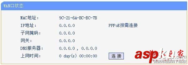 Win7本地連接IPV4無訪問權限的解決方法 Win7,本地連接,IPV4,無訪問權限