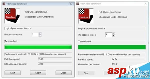 手把手教你在200系主板安裝Win7操作系統(tǒng) 200系,主板,Win7
