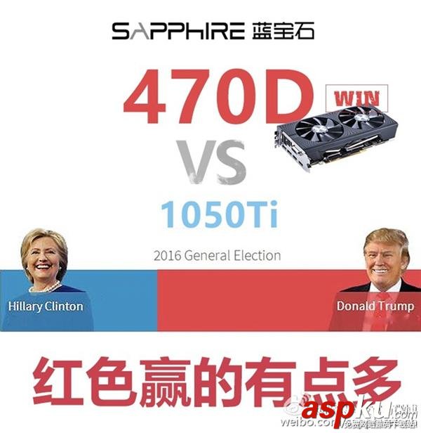 AMD RX 470D成功開核 性能暴增(附開核教程) AMDRX470D