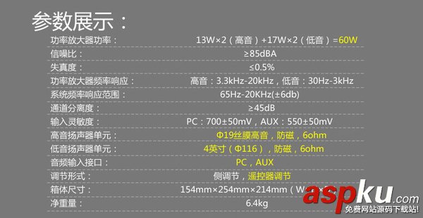 學會幫妹子選音箱 讓你雙11不在自己過? 選音箱,音箱的選擇