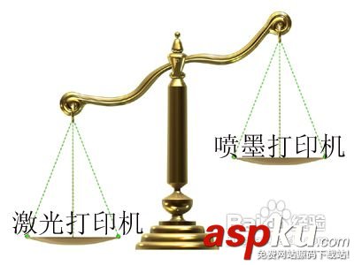 分享一下激光打印機和噴墨打印機的區別 激光打印機,噴墨打印機