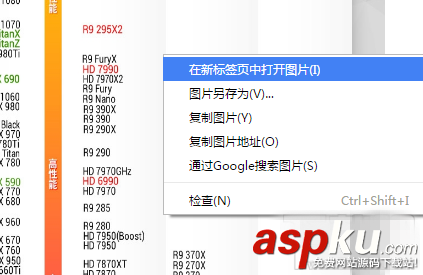 顯卡性能天梯圖,顯卡性能,顯卡天梯圖