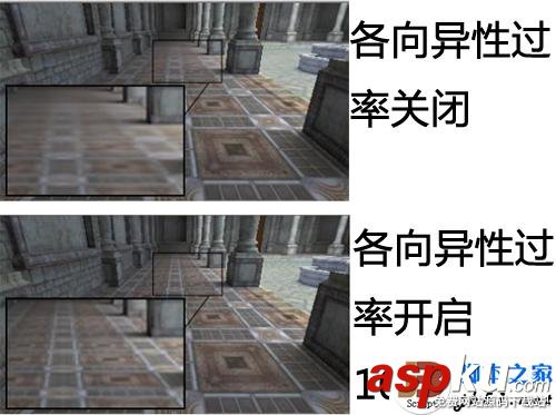 顯卡,驅動,安裝