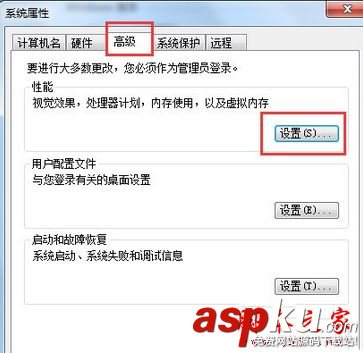 win7系統玩DNF卡屏怎么辦 Win7系統電腦玩DNF一直卡屏的兩種解決方法圖文教程 Win7系統,電腦,DNF,卡屏