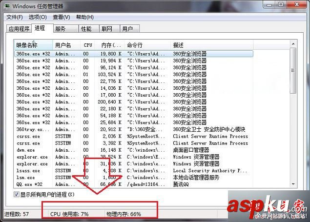 win7系統打開DEF磁盤彈出windows資源管理器正在重新啟動的故障原因及解決方法 win7,DEF磁盤,windows資源管理器