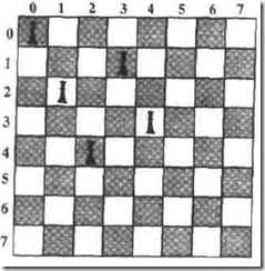 C#用遞歸算法解決八皇后問題 C#,遞歸,八皇后問題