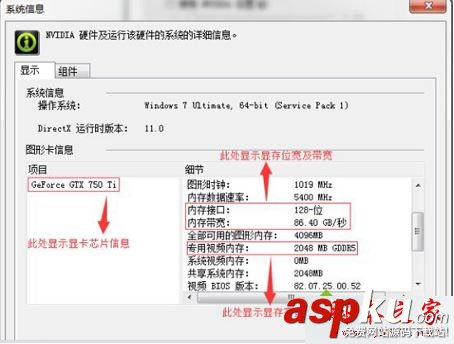 win7系統,Nvidia,顯卡,內存