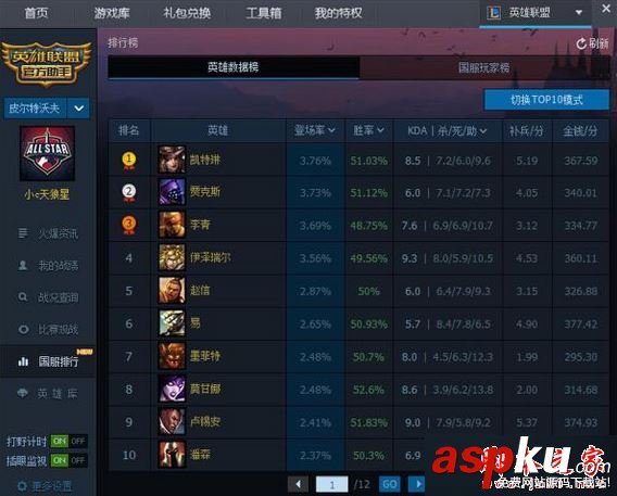win7系統(tǒng)打不開LOL提示HostRecvWindow.exe損壞的圖像的故障原因及解決方法 win7系統(tǒng),LOL,HostRecvWindow.exe,圖像
