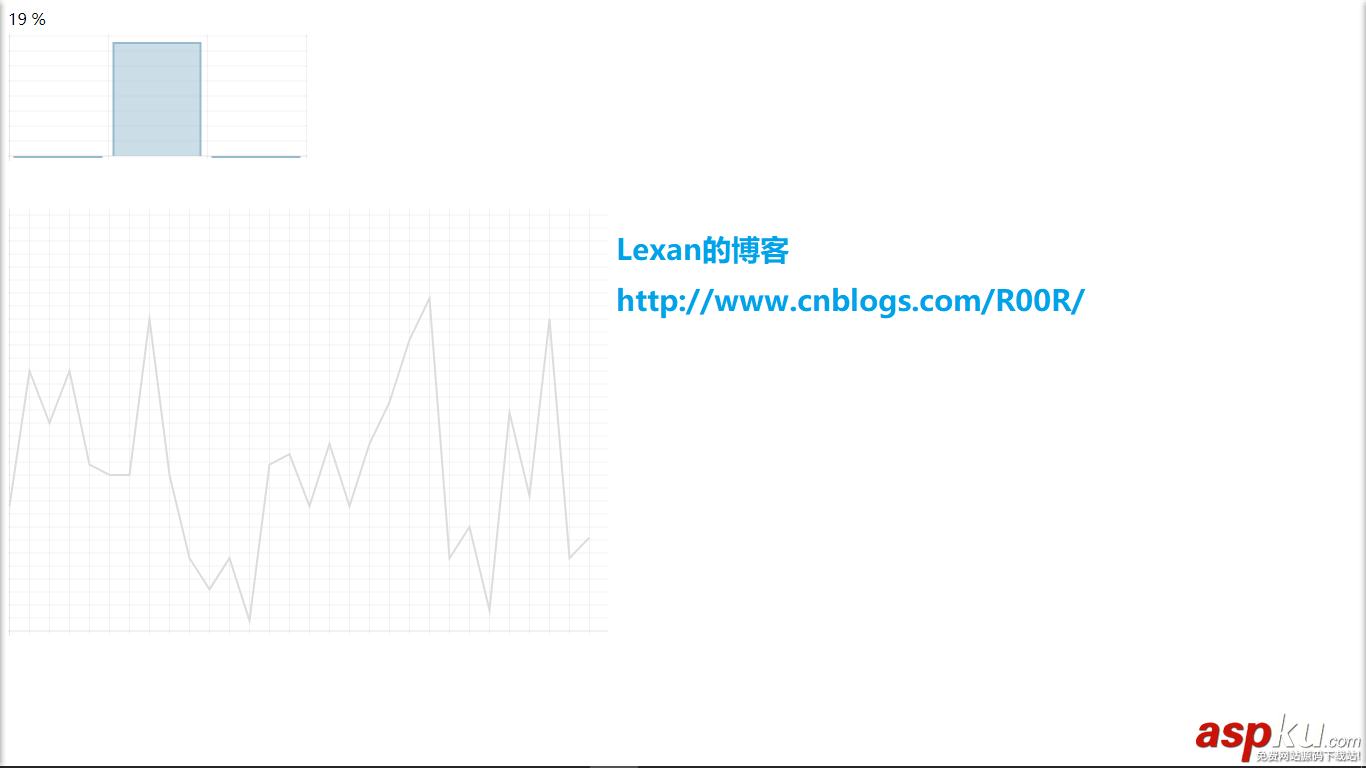 NancyFx框架檢測任務管理器詳解 NancyFx,任務管理器