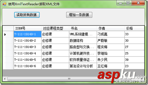 詳解c#讀取XML的實例代碼 c#讀取xml文件,c#,讀取xml文件,讀取xml文件內(nèi)容